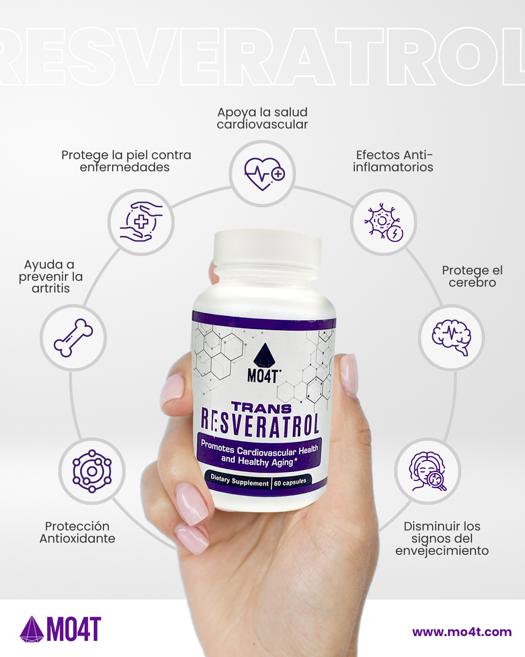 TRANS RESVERATROL - Protección anti-oxidante