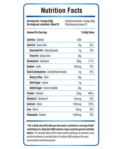 ProGainz Whey Protein Unflavored (15 Servings)
