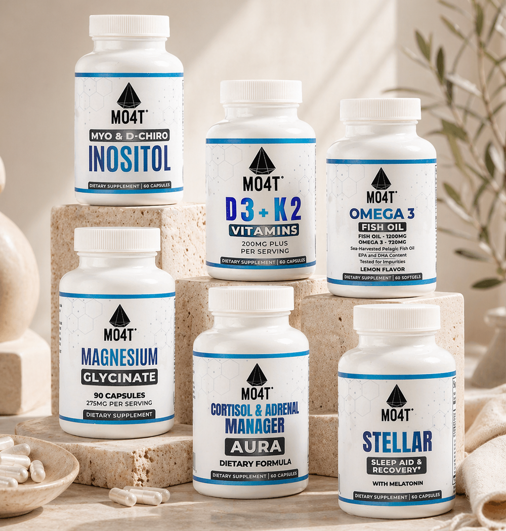 Bundle: Menopause