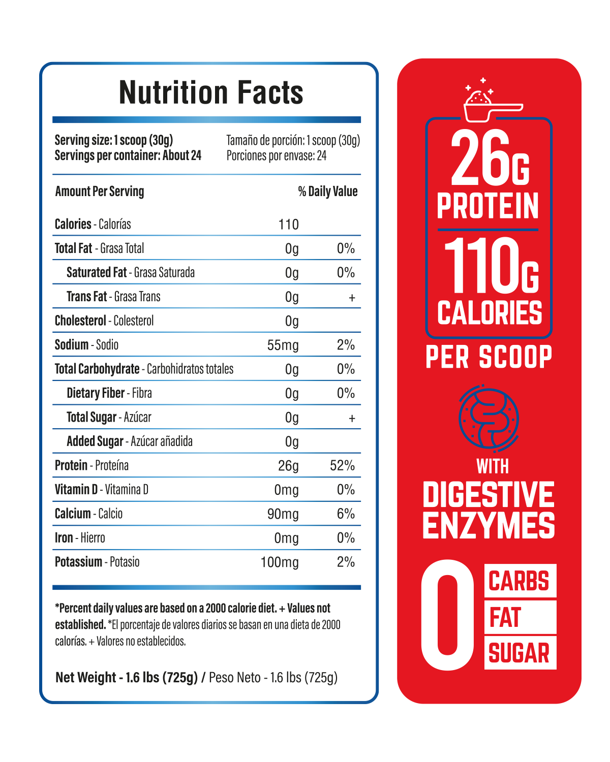 PROTEÍNA ISO26 CHOCOLATE - Formato Pouch, 24 servicios