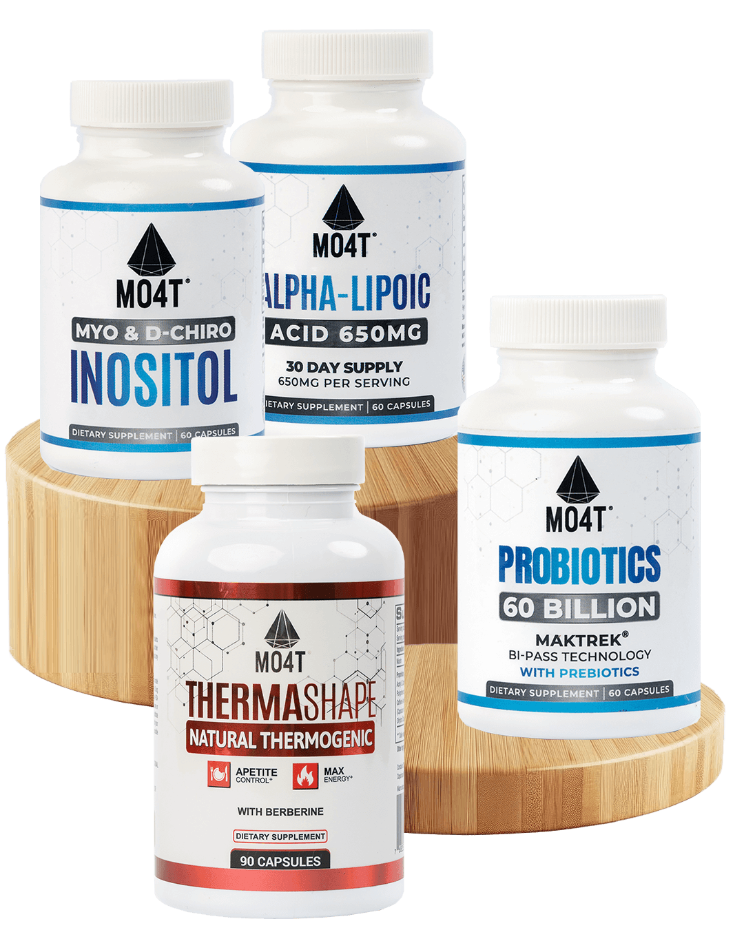 Bundle: Weight loss